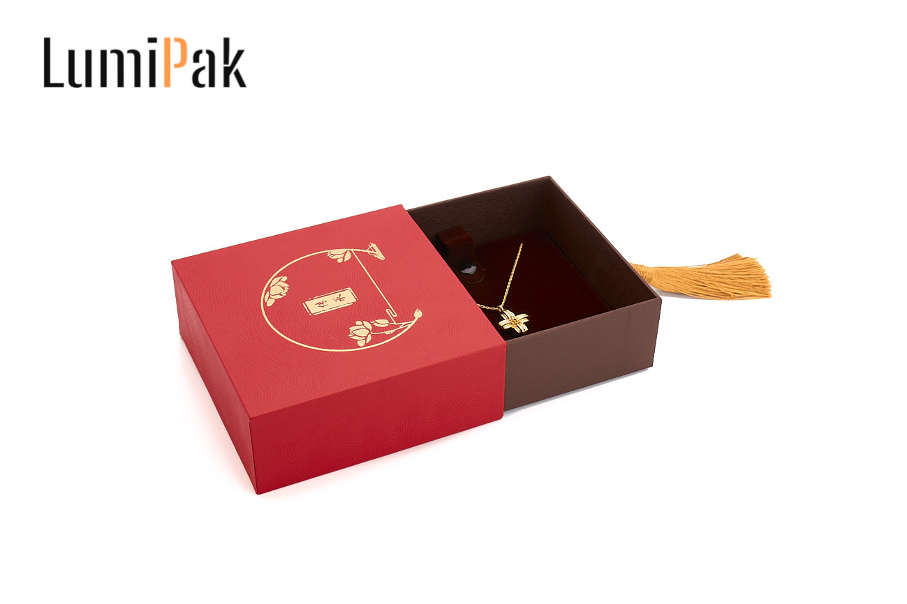 LumiPak Box Image