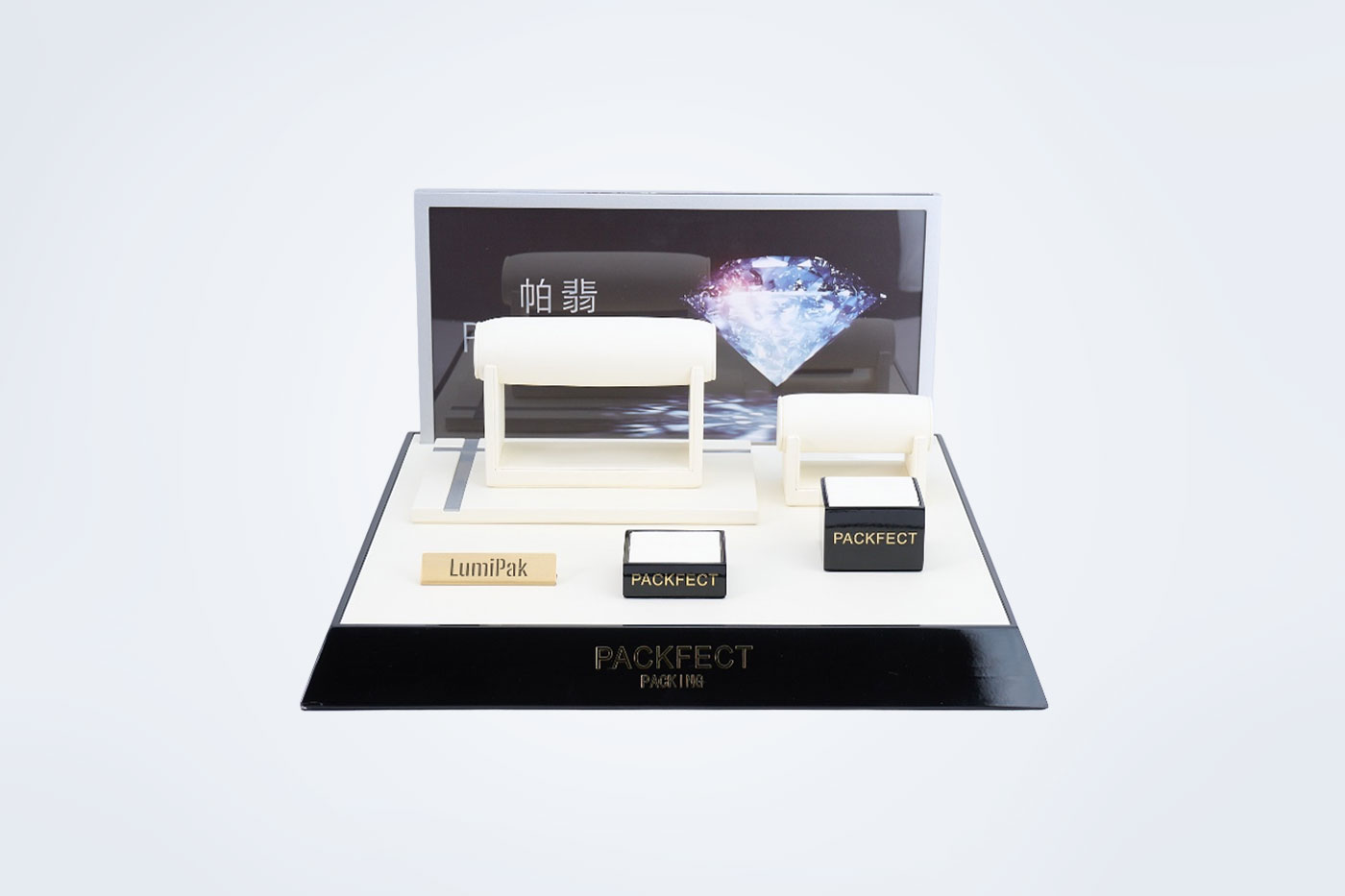 LumiPak Display Image